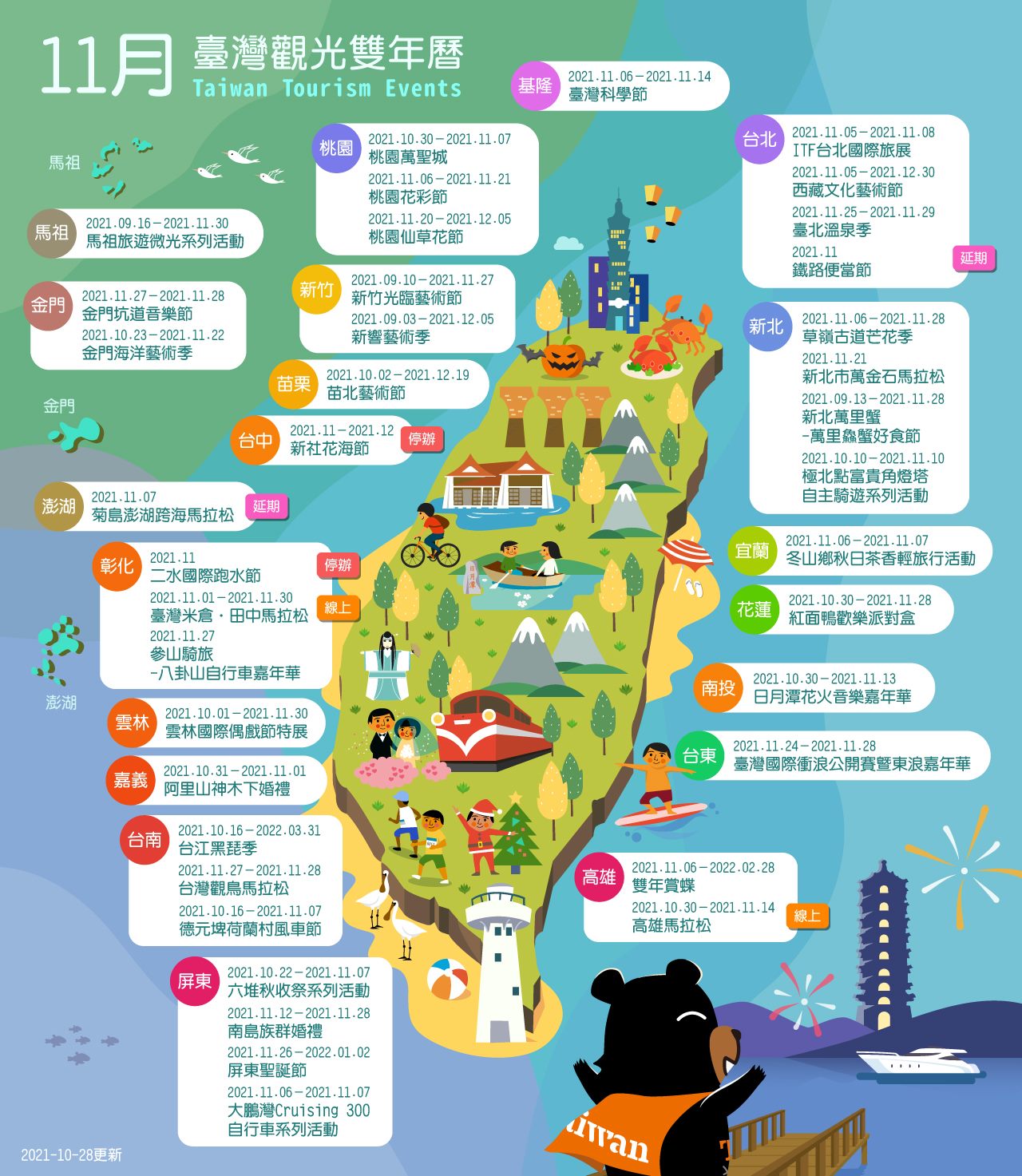 11月 台灣觀光雙年曆